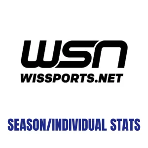 mukwonago football stats